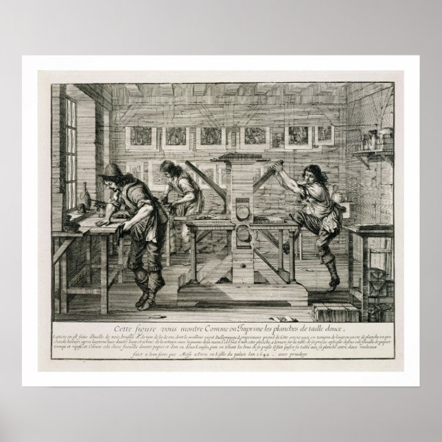 French printing press, 1642 (engraving) poster (Front)