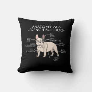 Frenchie Gift   Anatomy Of A French Bulldog Cushion