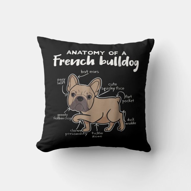 Frenchie Gift | Anatomy Of A French Bulldog Gift Cushion (Front)