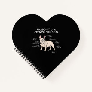 Frenchie Gift Anatomy Of A French Bulldog Notebook