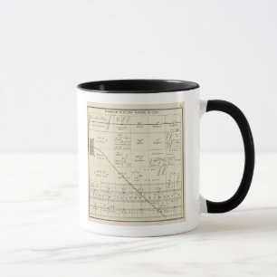 Fresno County, California Mug