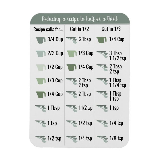 Fridge Kitchen Recipe Converter Half & Third Magnet (Vertical)