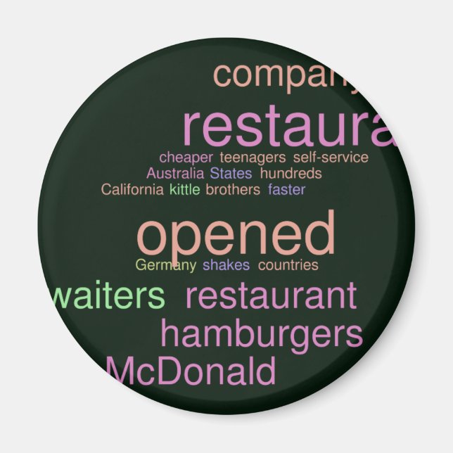 Fridge Magnets (Front)