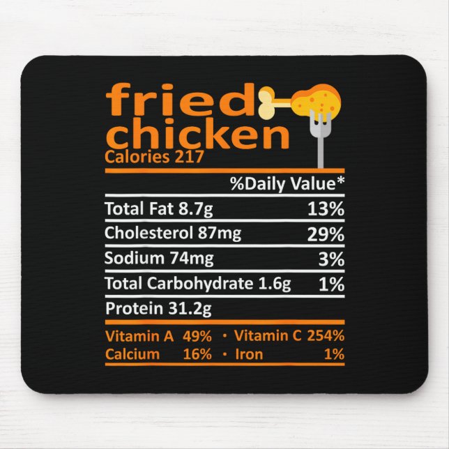 Fried Chicken Nutrition Food Facts Thanksgiving Fu Mouse Mat (Front)