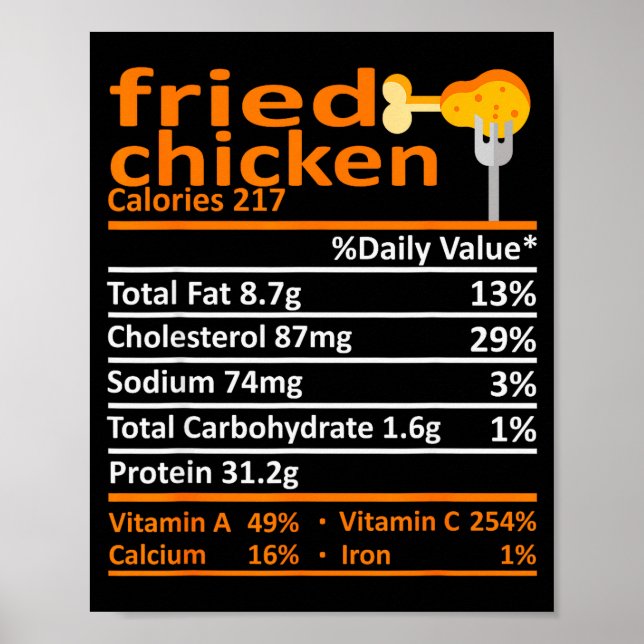 Fried Chicken Nutrition Food Facts Thanksgiving Fu Poster (Front)