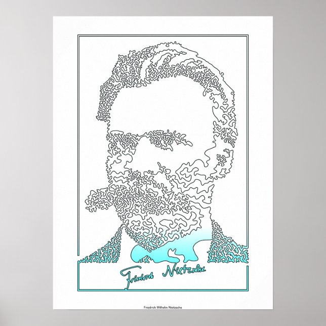 Friedrich Nietzsche. German philosopher [010] Poster (Front)