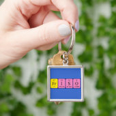 Friso periodic table name keyring (Hand)