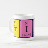 Friso periodic table name mug (Front Left)