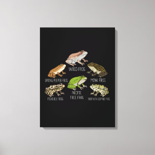Frog Species Frog Breeds Herping Amphibians Frogs Canvas Print