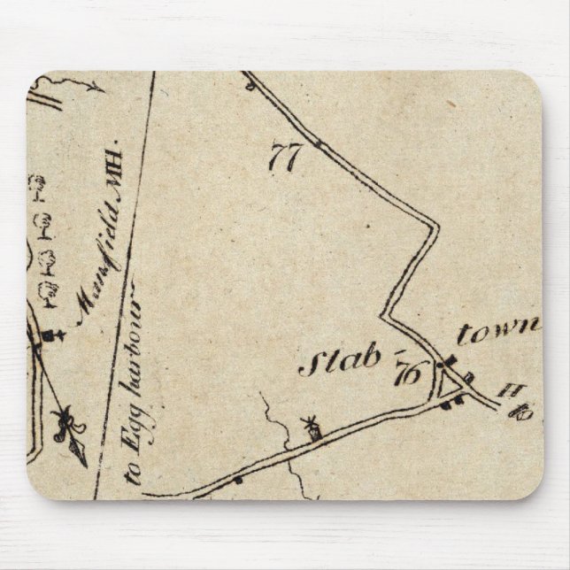 From New York to Mount Holly 48 Mouse Mat (Front)
