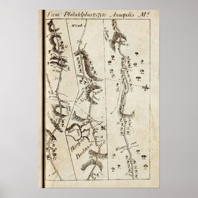 From Philadelphia to Annapolis Md 57 Poster (Front)