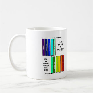 From Physics To Engineering It's An Applied World  Coffee Mug