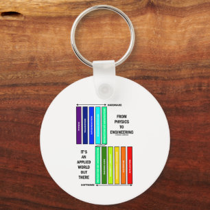 From Physics To Engineering It's An Applied World  Key Ring
