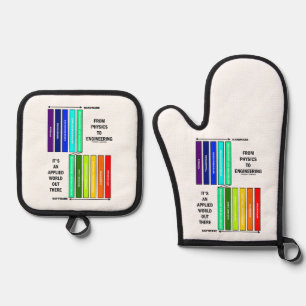 From Physics To Engineering It's An Applied World Oven Mitt & Pot Holder Set