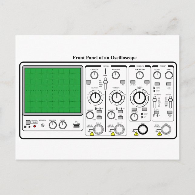 Front Panel of an Oscilloscope Voltage Tester Postcard (Front)