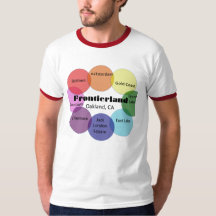 Frontierland_circles
