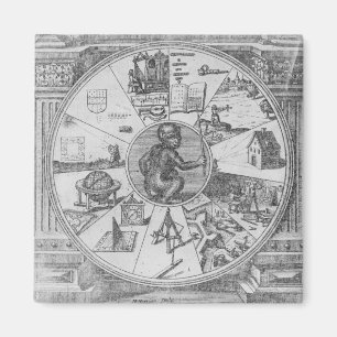 Frontispiece to Robert Fludd's Utriusque Magnet