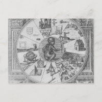 Frontispiece to Robert Fludd's Utriusque