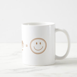 Frowning face + coffee = happy face  coffee mug