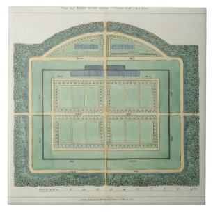 Fruit and Kitchen garden,from 'Hints on the Format Tile