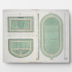 Fruit and Kitchen Gardens, from 'Hints on the Form Plaque