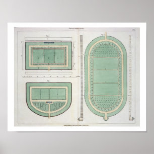 Fruit and Kitchen Gardens, from 'Hints on the Form Poster