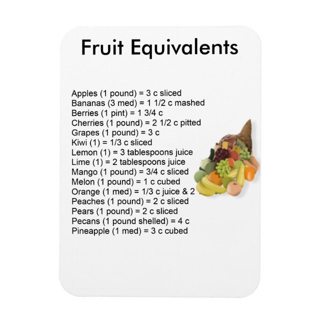 Fruit Equivalents Magnet (Vertical)