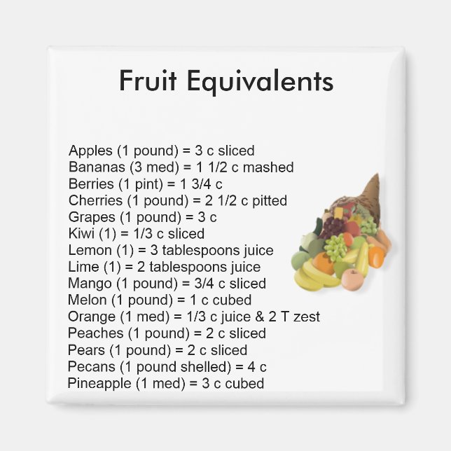 Fruit Equivalents Square Magnet (Front)