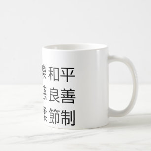 Fruit of The Spirit Coffee Mug