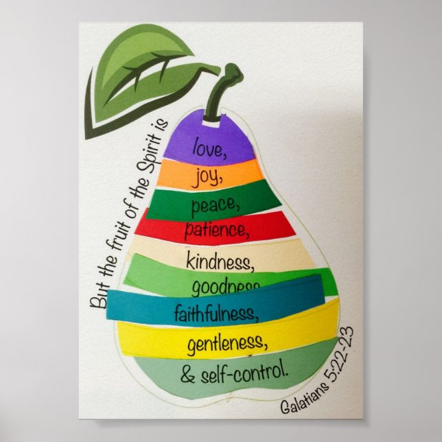 Fruit of the Spirit Picture 5x7 Poster (Front)