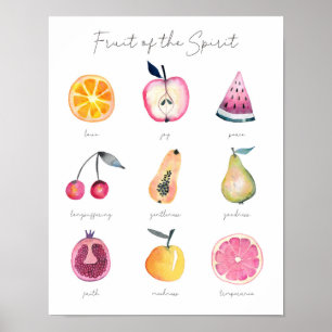 Fruit of the Spirit Wall Art   Christian Decor