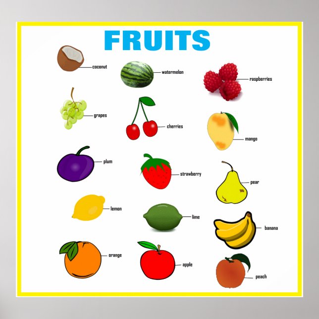 Fruits classroom chart (Front)