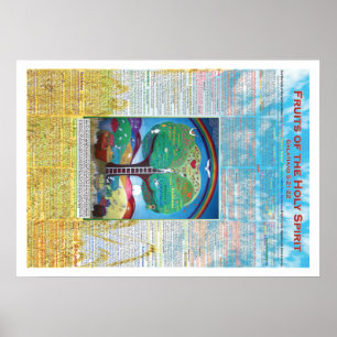 Fruits of the Holy Spirit Poster 20"x28"