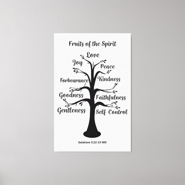 Fruits of the Spirit - Galatians 5:22-23 NIV Canva Canvas Print (Front)