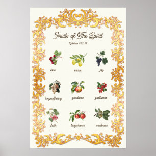 Fruits of the Spirit Galatians Bible Verse Poster