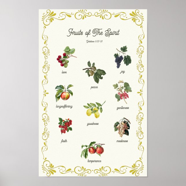 Fruits of the Spirit Galatians Bible Verse Poster (Front)