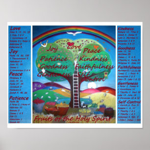 Fruits of the Spirit Poster with Verses - Med Size