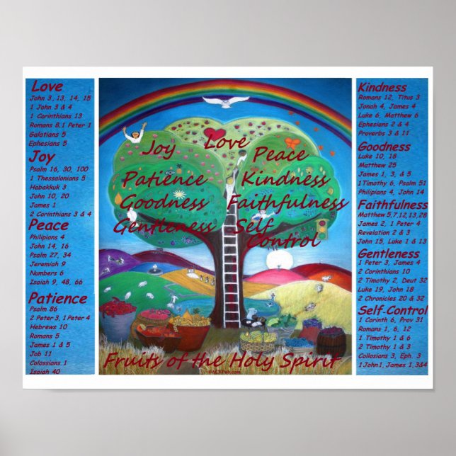 Fruits of the Spirit Poster with Verses - Med Size (Front)