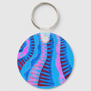 ftp key ring