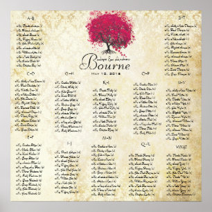 Fuchsia Heart Tree 100 to 150 guests alphabetical Poster