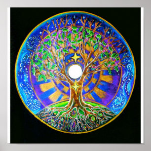 Full Moon Mandala Poster