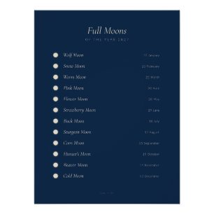 Full Moons of 2027 Poster – Names and Dates