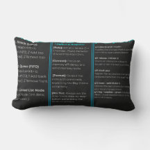 Full-Stack Developer Cheat Sheet Dark Desk Mat