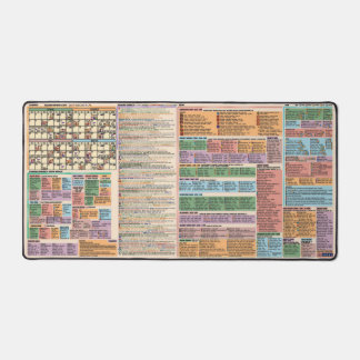 Full - Stardew Valley Quick Glance Game Guide Desk Mat