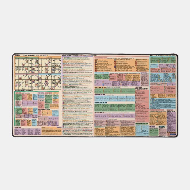 Full - Stardew Valley Quick Glance Game Guide Desk Mat (Front)