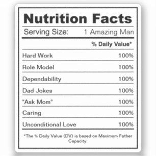 Fully Personalised Nutrition Facts Custom Label