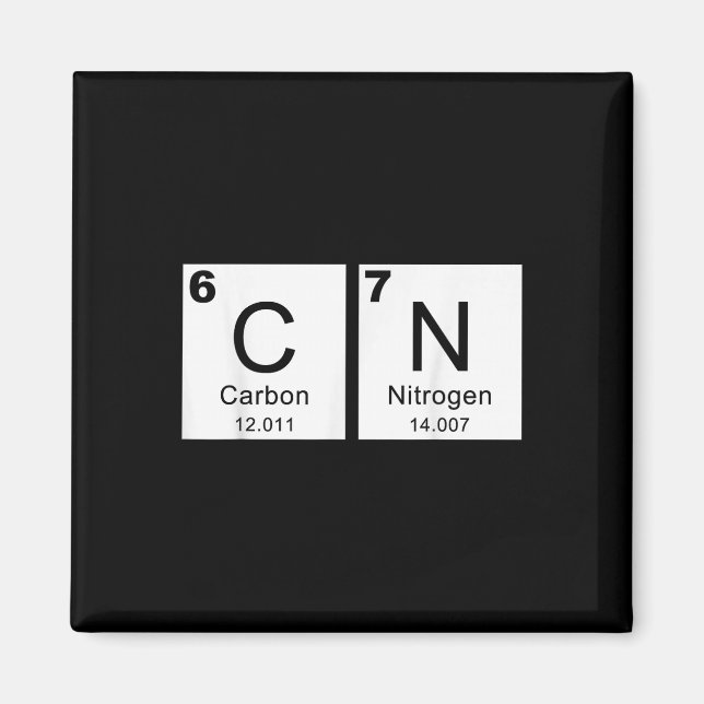 Fun 67 Meme Six Seven Funny Science Teacher Period Magnet (Front)