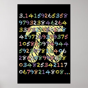 Fun and Colourful Chalkboard-Style Pi Calculated Poster