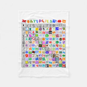 Fun Colourful Multiplication Table Fleece Blanket