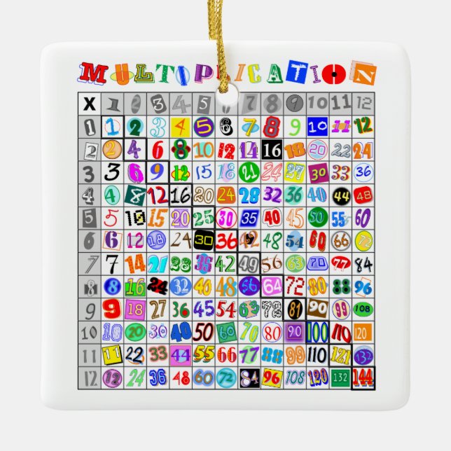 Fun Colourful Multiplication Table Fleece Blanket Ceramic Ornament (Front)